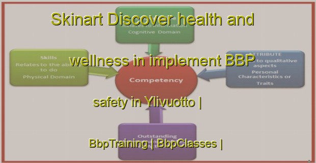 Skinart Discover health and wellness in implement BBP safety in Ylivuotto | BbpTraining | BbpClasses | SkinartTraining-Finland